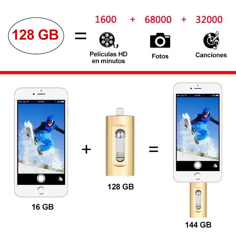 🎁ÚLTIMO DÍA 49% OFF⚡Unidad Flash 3 en 1, Almacenamiento de Memoria USB 3.0 Portátil de Alta Velocidad 128GB