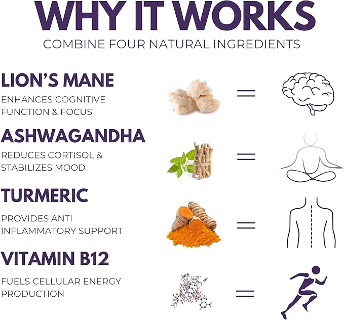Elixir Melena de León • El Hongo de la inteligencia • Estimula la conexión neuronal y la claridad mental • Activa la energía cerebral mejorando la concentración y la lucidez mental • Reduce drásticamente el TDH y el Alzheimer• Ahora con Ashwagandha