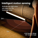HomeLux - Luz LED Recargable con Sensor de Movimiento - Pack x2