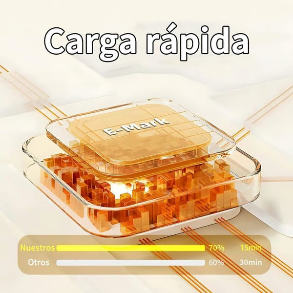 🔥2025 Hot venta 49% OFF 🔥Cable de carga USB 4 en 1 carga rápida MAX 240W