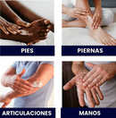 Migrastil ™ - Crema para Dolor Muscular y Nervioso